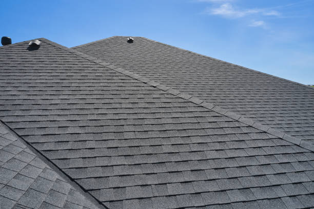 Skylights in Sterling City, TX